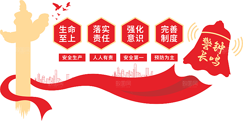 安全生产文化墙设计