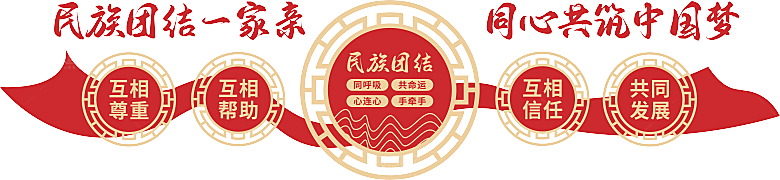 民族团结文化墙设计