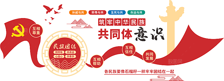 民族团结文化墙设计