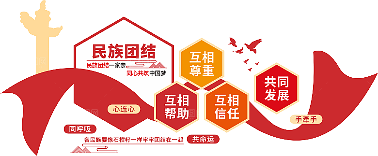民族团结文化墙设计