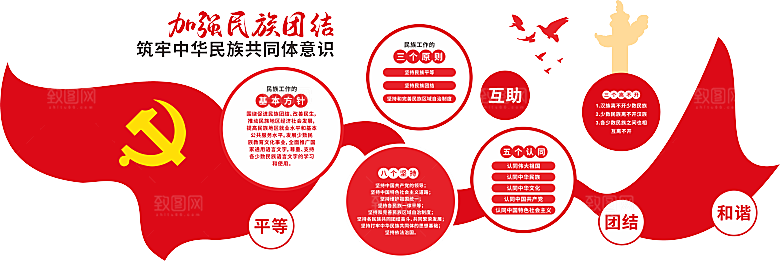 民族团结文化墙设计