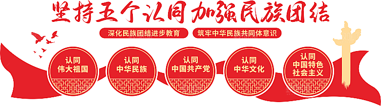 民族团结文化墙设计