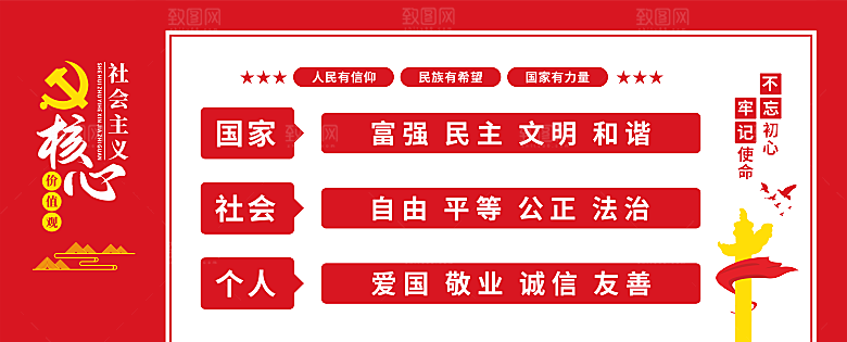 社会主义核心价值观文化墙