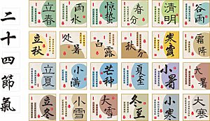 二十四节气字体设计矢量文件