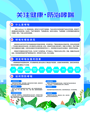 世界哮喘日预防哮喘健康疾病科普海报