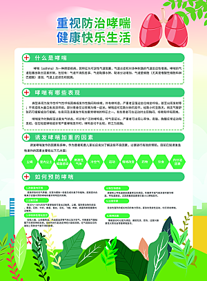 世界哮喘日预防哮喘健康疾病科普海报