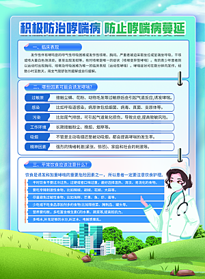 世界哮喘日预防哮喘健康疾病科普海报