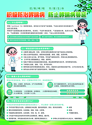 世界哮喘日预防哮喘健康疾病科普海报