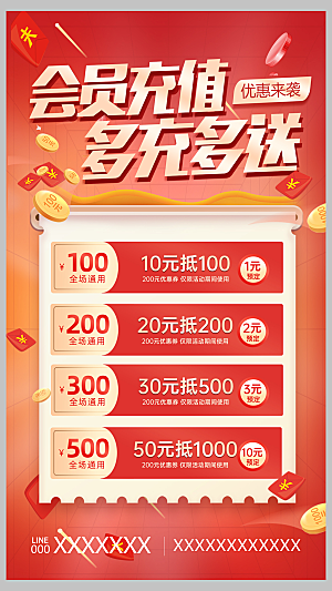 会员充值海报模版