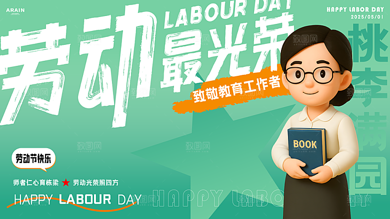 劳动最光荣人物职业海报