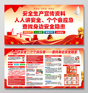 安全生产月展板设计