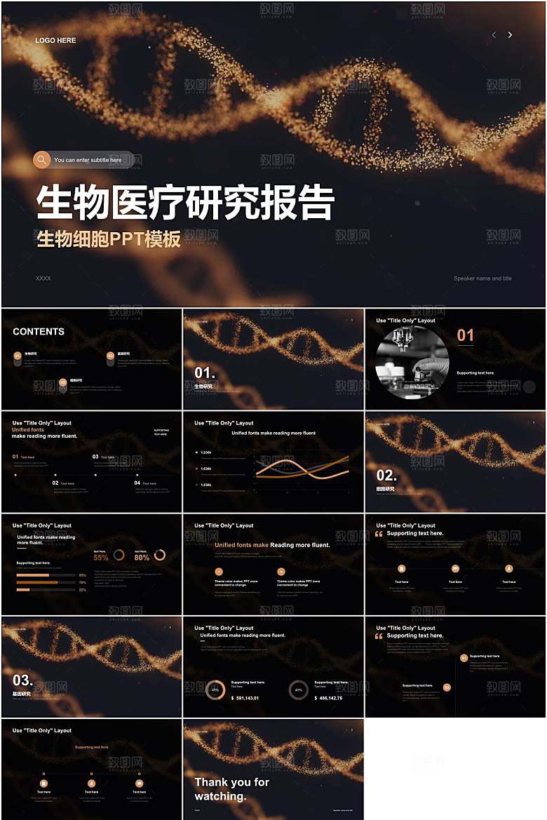 生物医疗研究报告PPT模板