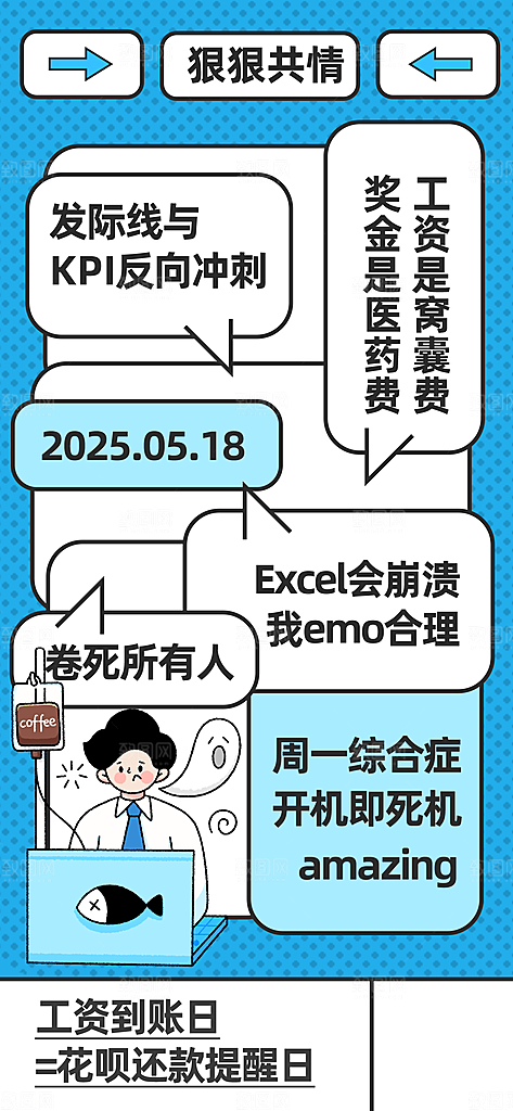 创意趣味励志情绪价值海报模板