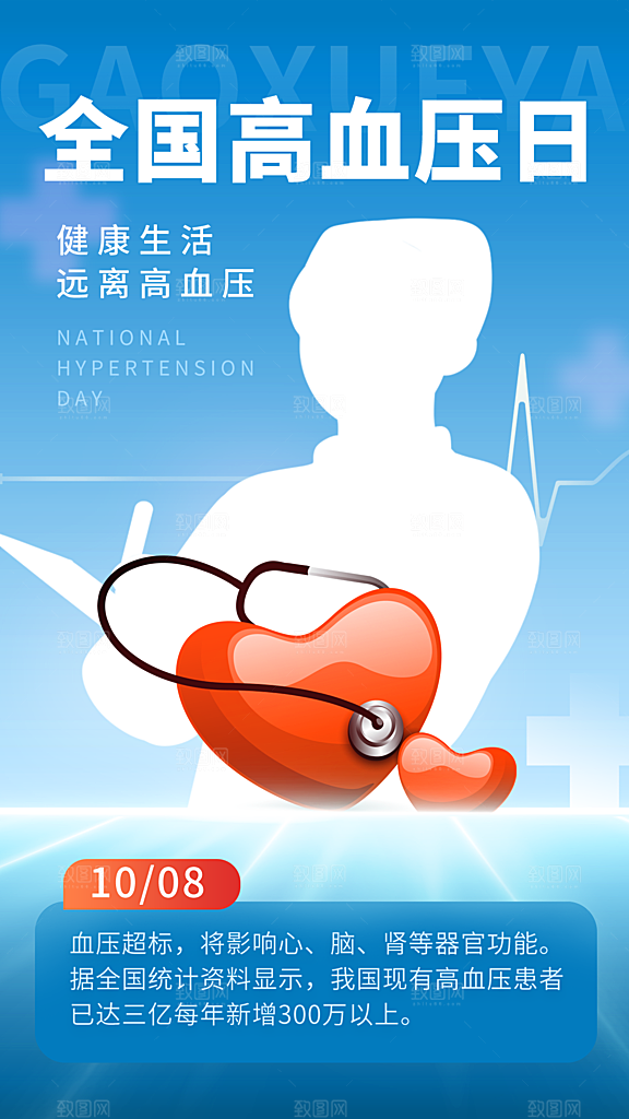 世界高血压日心脏健康体检科普海报
