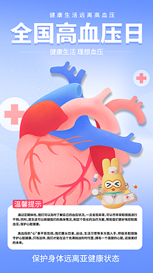 世界高血压日心脏健康体检科普海报