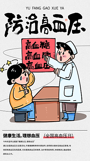 世界高血压日心脏健康体检科普海报
