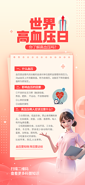 世界高血压日心脏健康体检科普海报