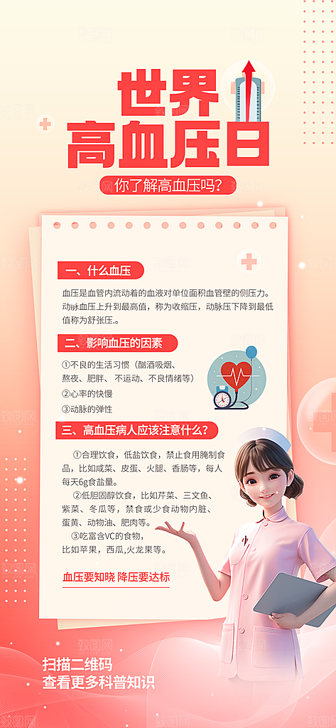 世界高血压日心脏健康体检科普海报
