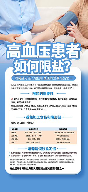 世界高血压日心脏健康体检科普海报