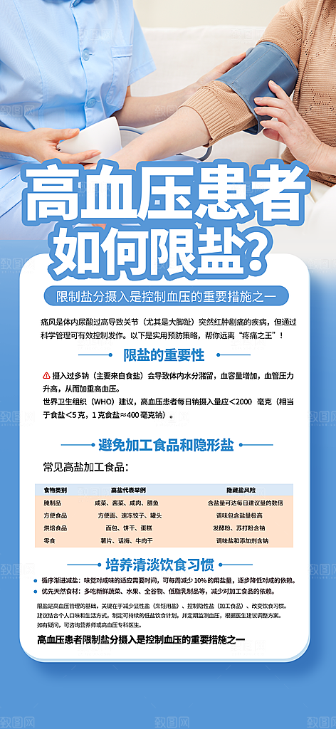 世界高血压日心脏健康体检科普海报
