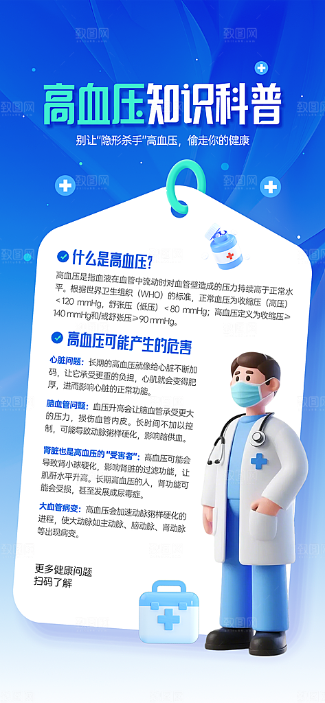 世界高血压日心脏健康体检科普海报