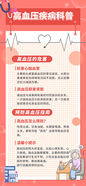 世界高血压日心脏健康体检科普海报