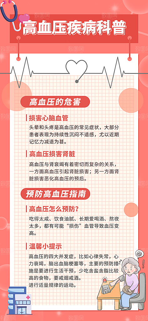 世界高血压日心脏健康体检科普海报