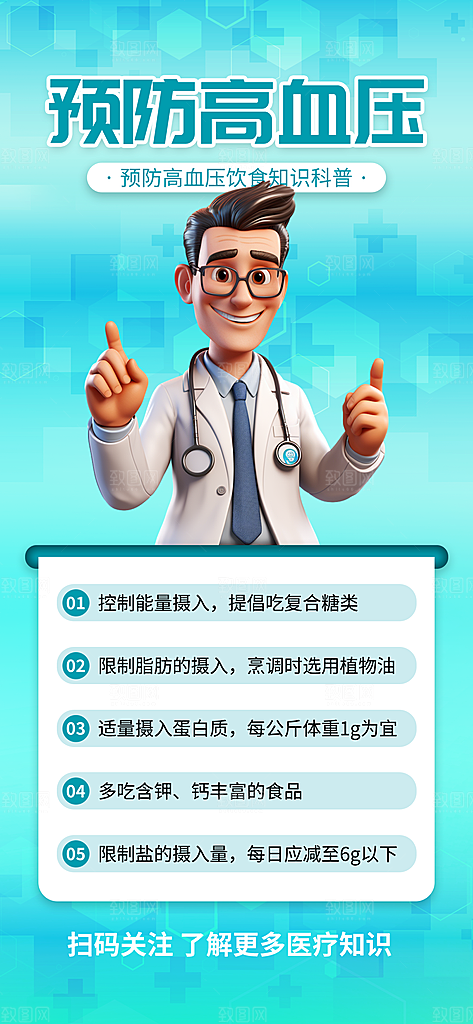 世界高血压日心脏健康体检科普海报