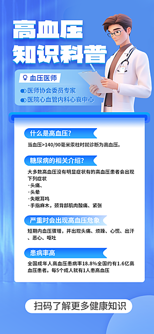 世界高血压日心脏健康体检科普海报