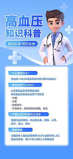 世界高血压日心脏健康体检科普海报