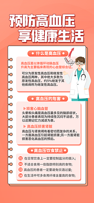 世界高血压日心脏健康体检科普海报