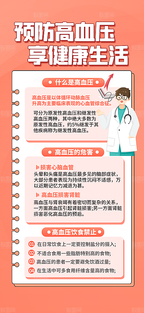 世界高血压日心脏健康体检科普海报