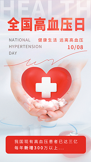 世界高血压日心脏健康体检科普海报