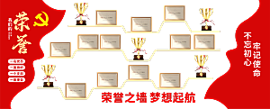 党建活动室荣誉墙设计