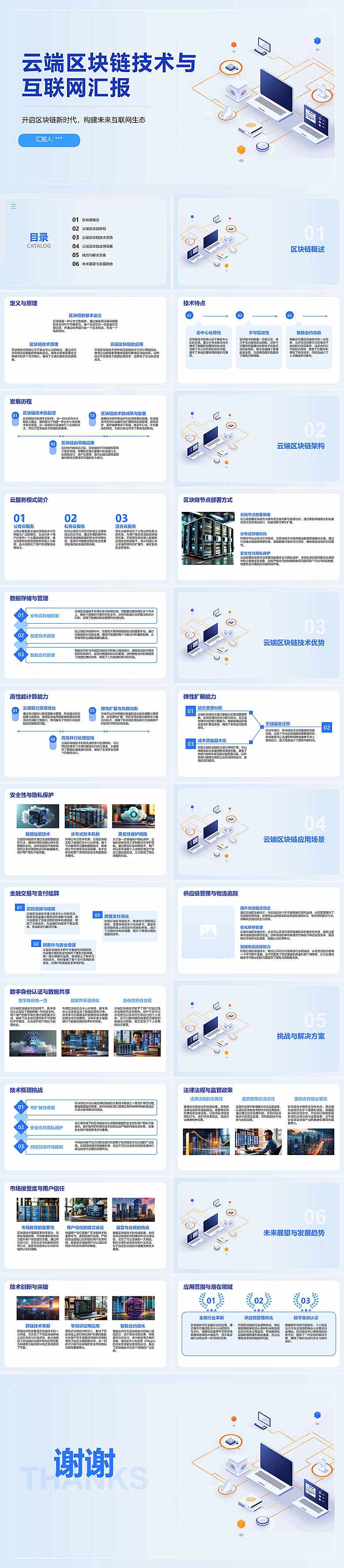 云端区块链技术与互联网汇报