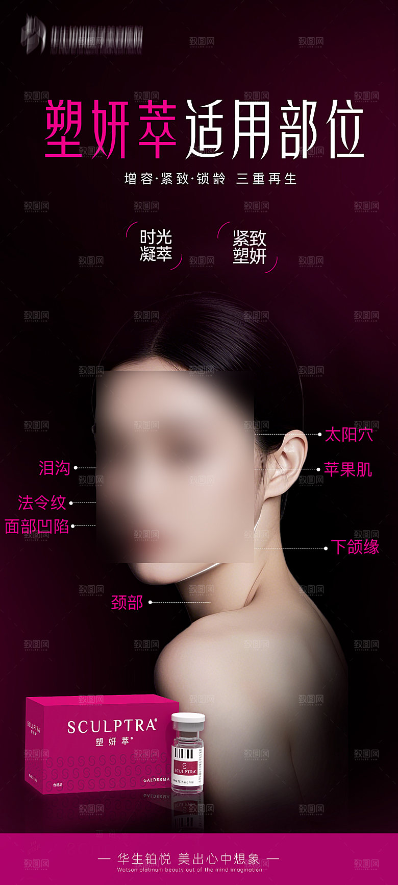 医美塑妍萃适用部位海报设计