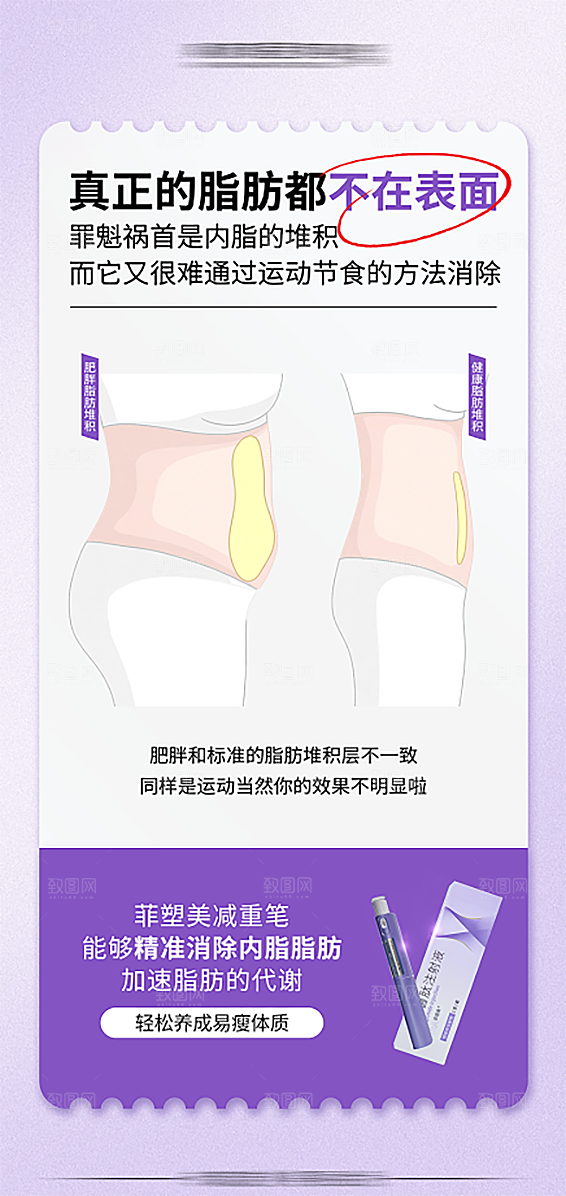 贝那鲁肽海报设计