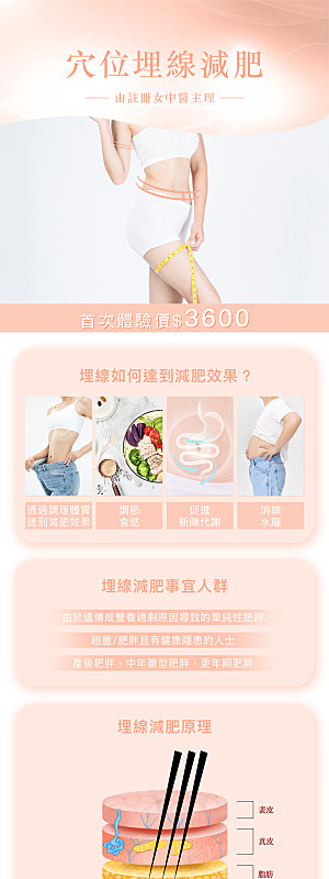 穴位埋线减肥详情页