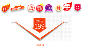 618电商直播间促销标签优惠券贴片