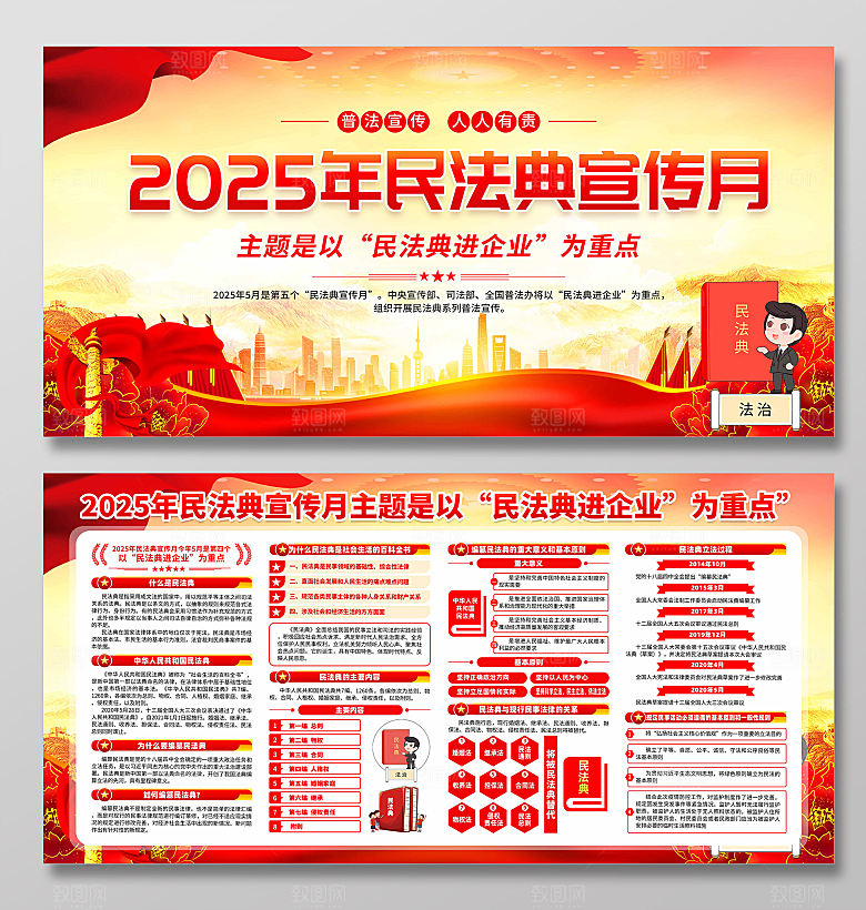 2025年民法典宣传月展板