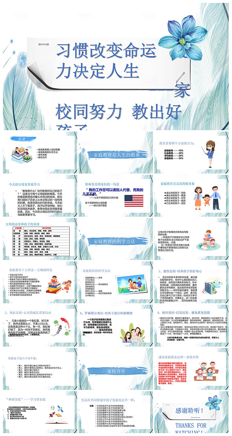 家庭教育中小学亲子沟通培训班会交流课件
