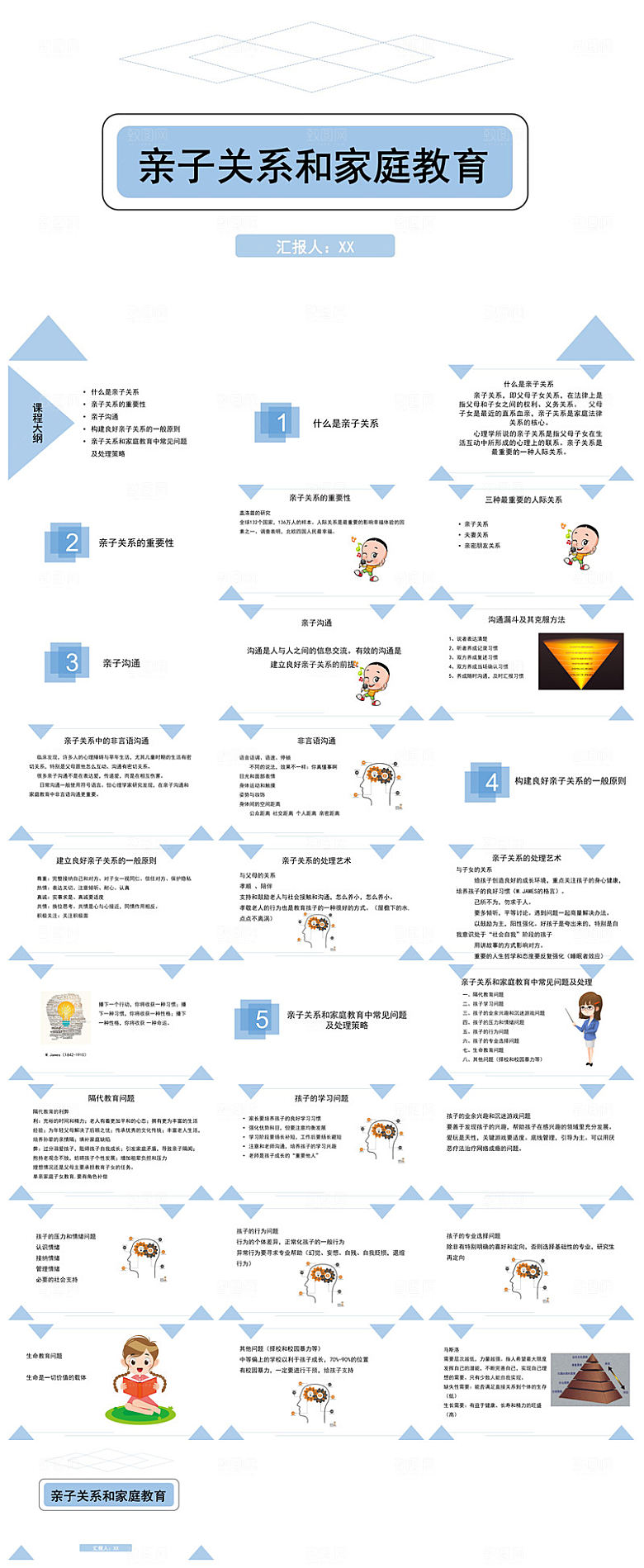 家庭教育中小学亲子沟通培训班会交流课件