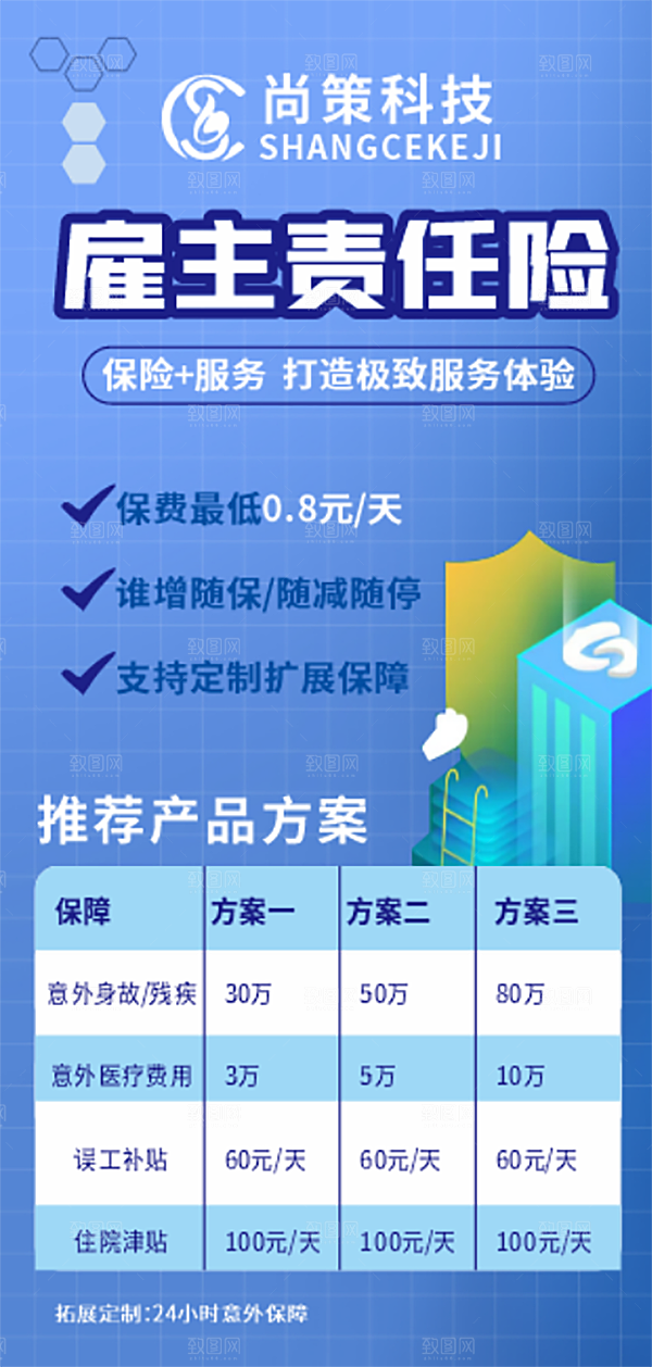 尚策科技雇主责任险