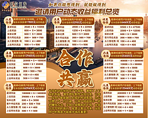 人动态收益合作共赢