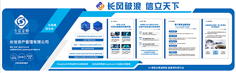 长信证券文化墙长风破浪