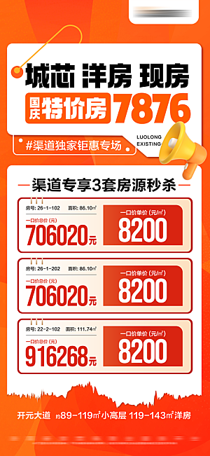 地产国庆购房节特价房活动系列大字报