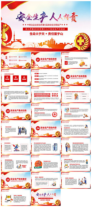 企业工厂安全生产活动宣传技能培训总结课件