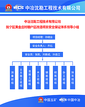 中国五矿中国中冶
