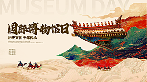 中国风国际博物馆日活动展板