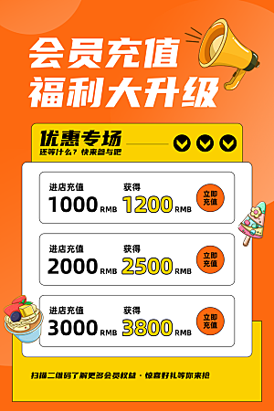 简约蛋糕甜品面包店VIP会员充值海报